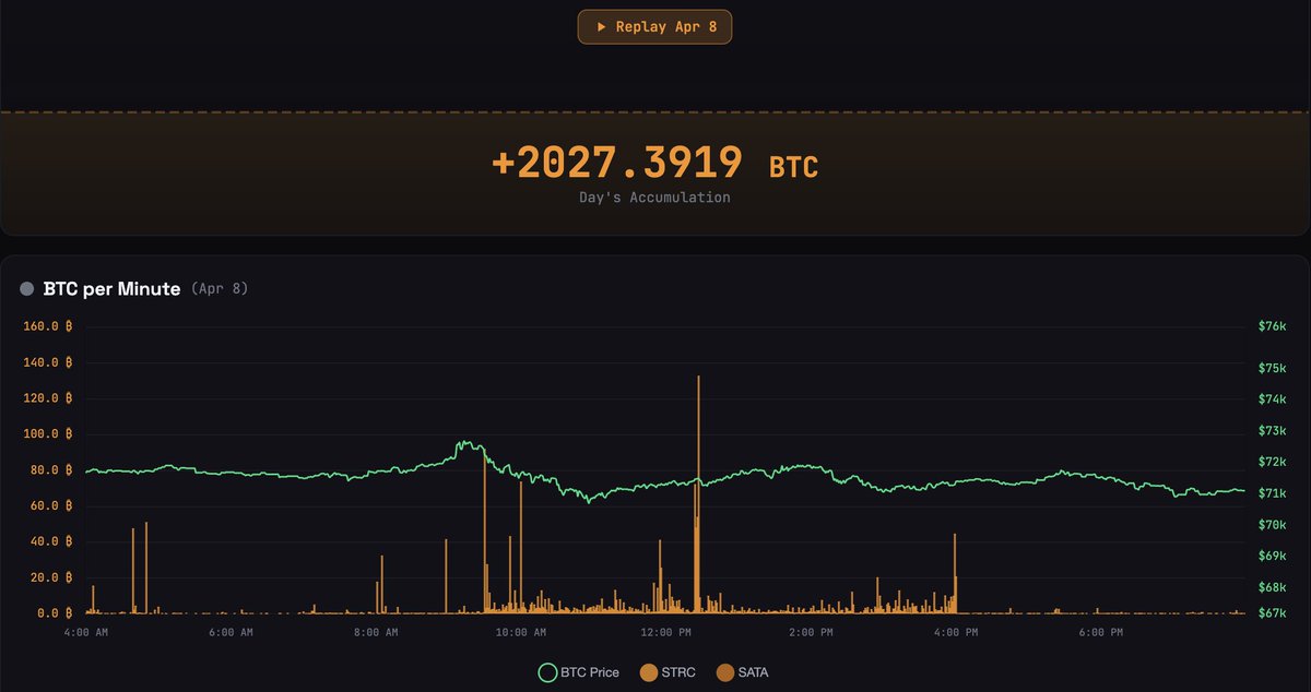 Bitcoin Archive tweet media