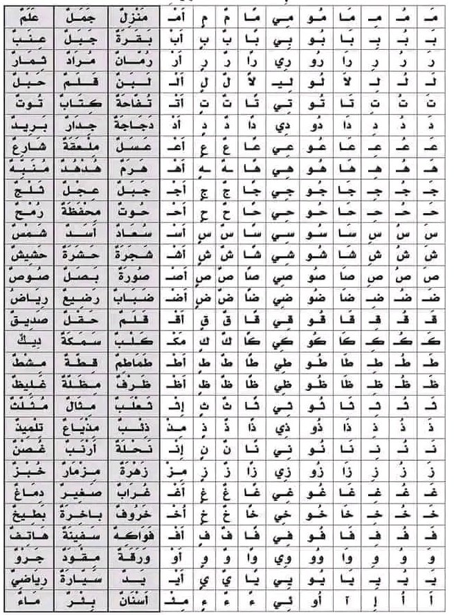 مُحَمَّد بن سَيِّدِأَحْمَدَ عُقْبَة tweet media
