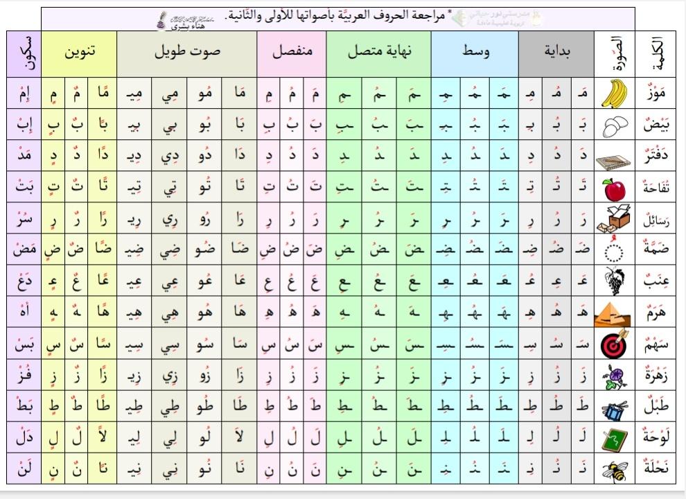 مُحَمَّد بن سَيِّدِأَحْمَدَ عُقْبَة tweet media
