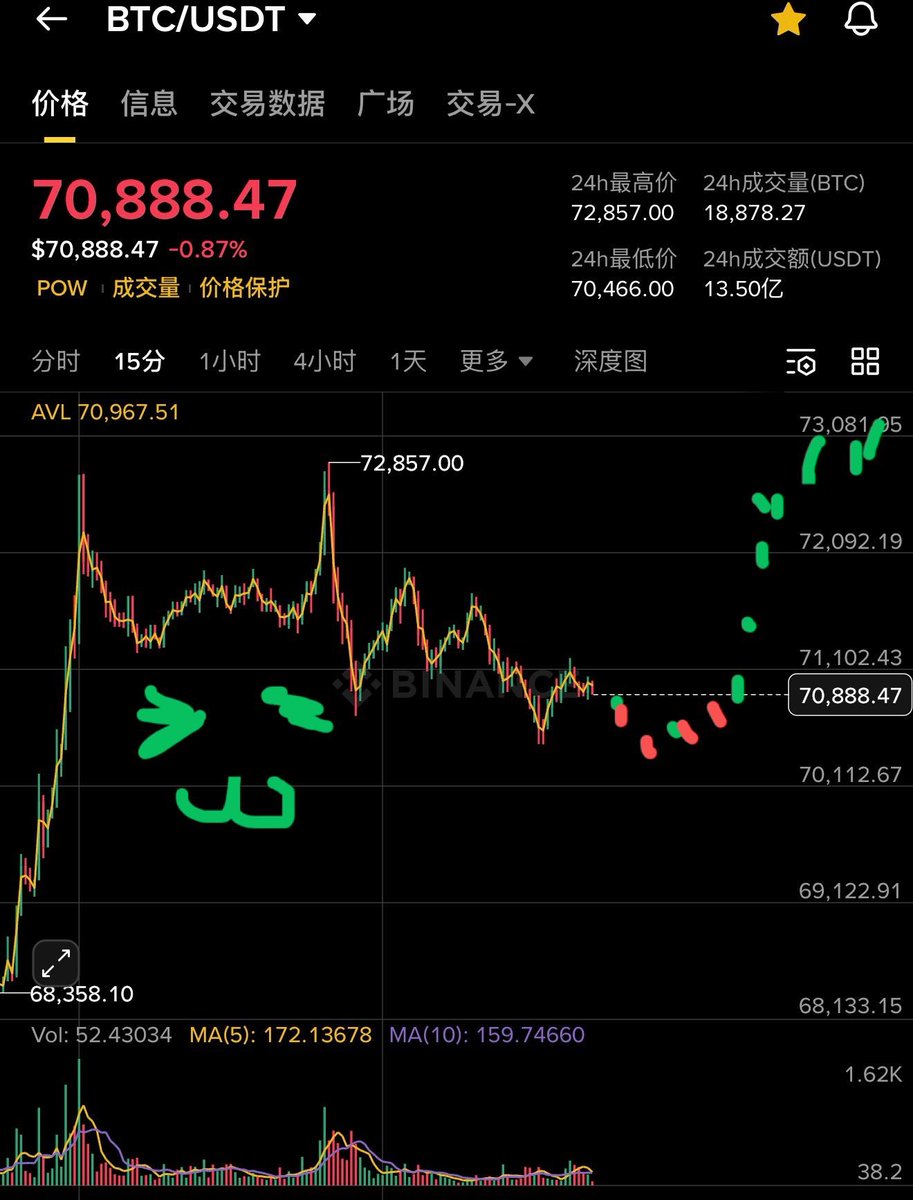 A1visEth's tweet photo. 原来是猫猫喜欢你——翘尾巴猫！ https://t.co/XlLOcD1sRL