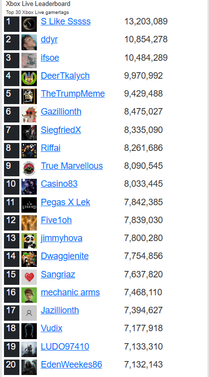 Light_Of_Etro tweet media