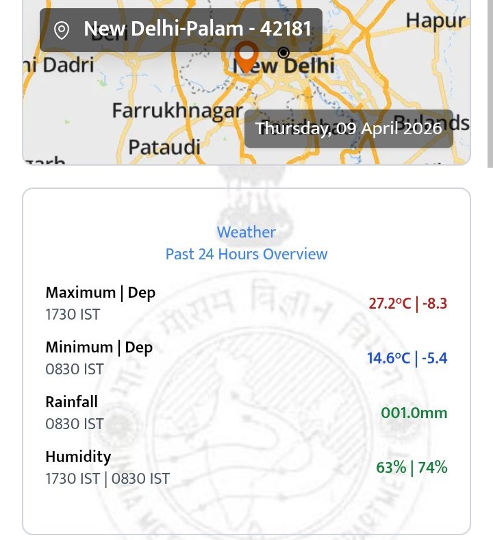 tan_5989's tweet image. #DelhiRains #WD #ColdSpell

With the Passage of Western Disturbance a Significant Drop has been Registered Across Major Stations of North India with Delhi Recording a Maximum and Minimum Temperature of 27.2c and 14.6c Respectively which is a Whopping 8.3c and 5.4c Below Average🥶