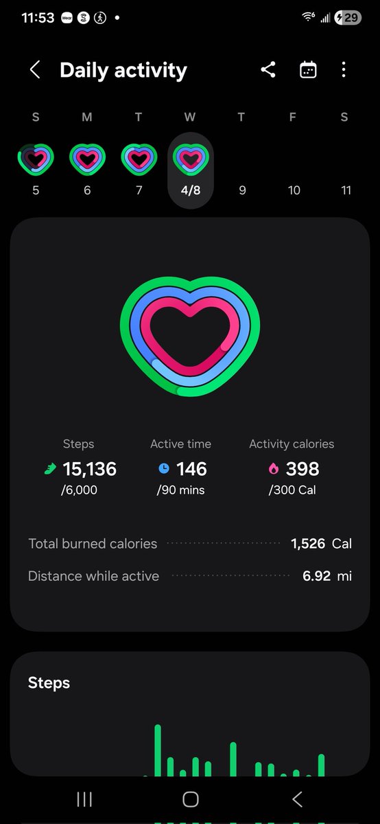 eek ! 🐾 is 35 days binge free ♡ tweet media