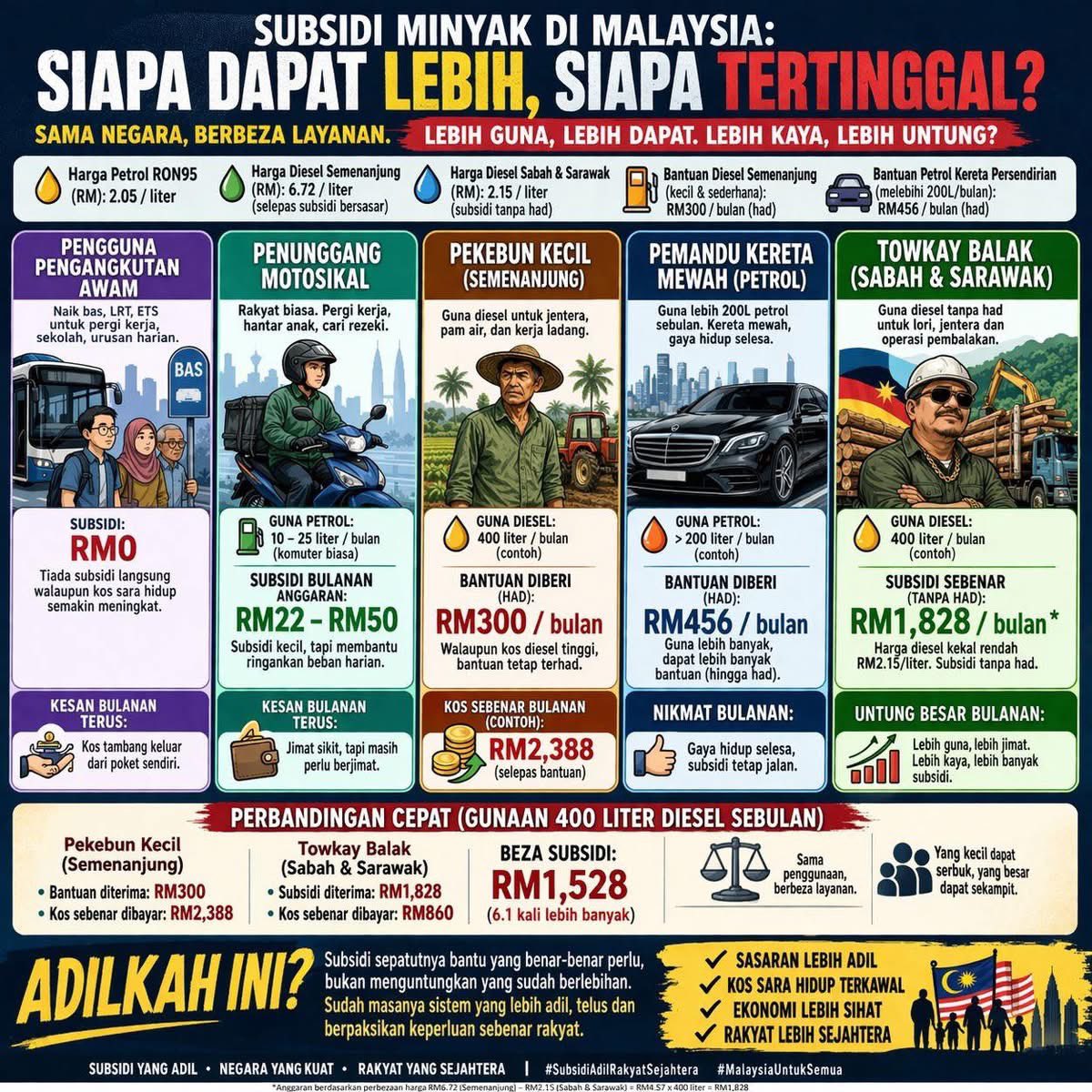 Naratif Rakyat 🇲🇾 tweet media