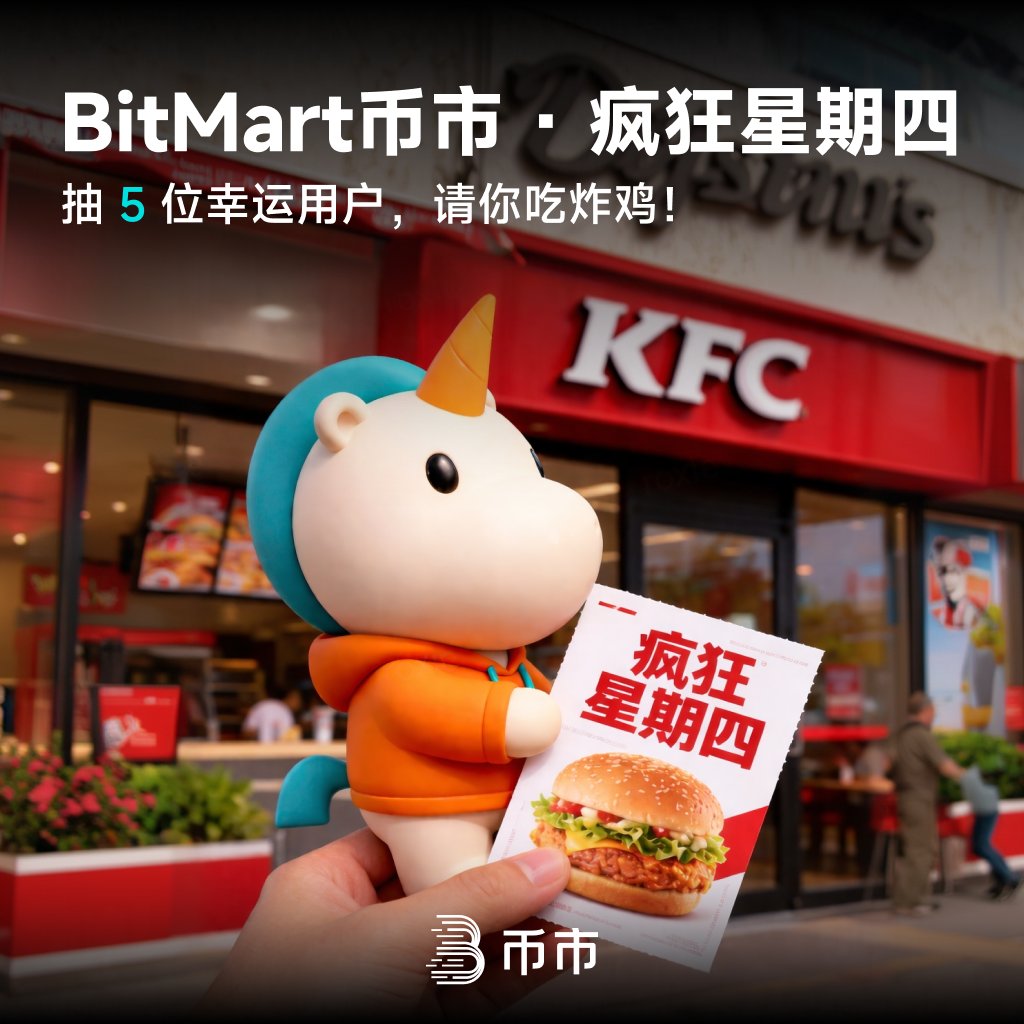 BitMart 币市 tweet media