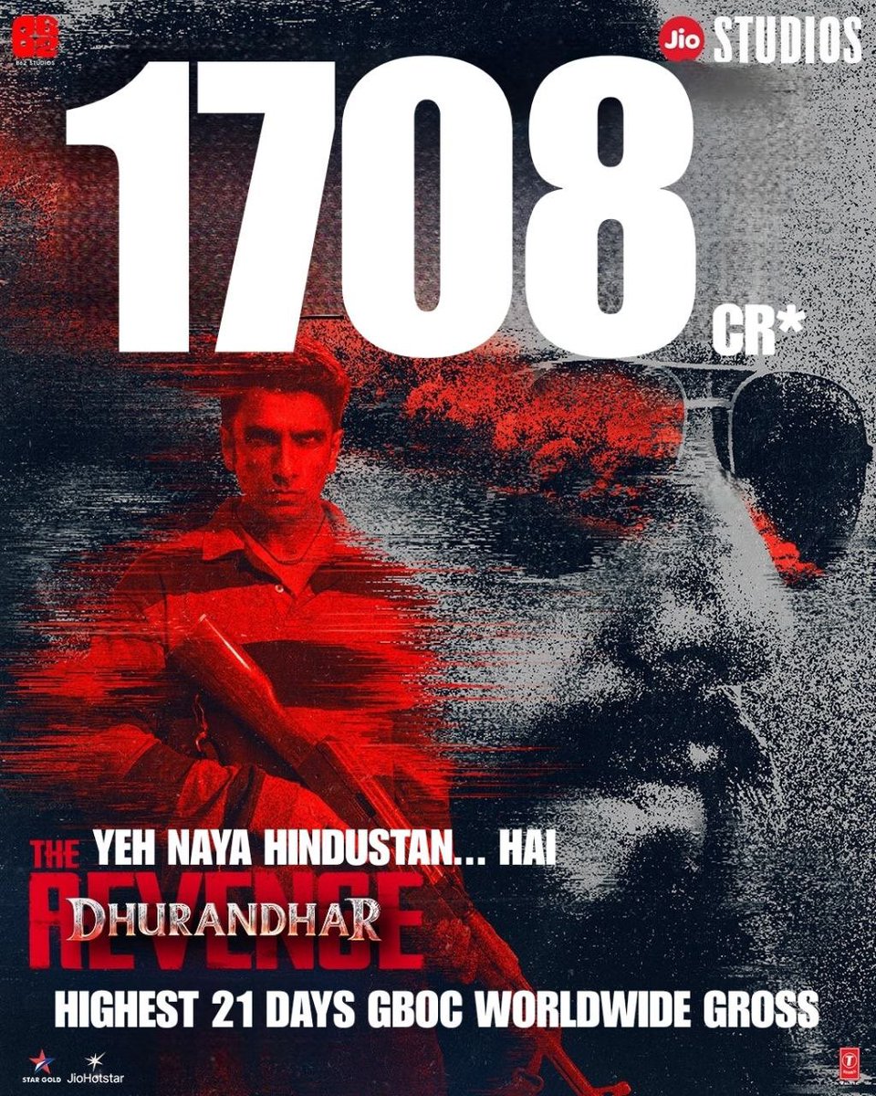 AsianBoxOffice's tweet photo. #Dhurandhar2‌ 21 Days Worldwide Collection ₹1708 Crore 🔥🔥🔥

All Time Blockbuster 🔥🔥🔥
#Dhurandhar2‌TheRevenge #RanveerSingh https://t.co/EXKmCZwNam