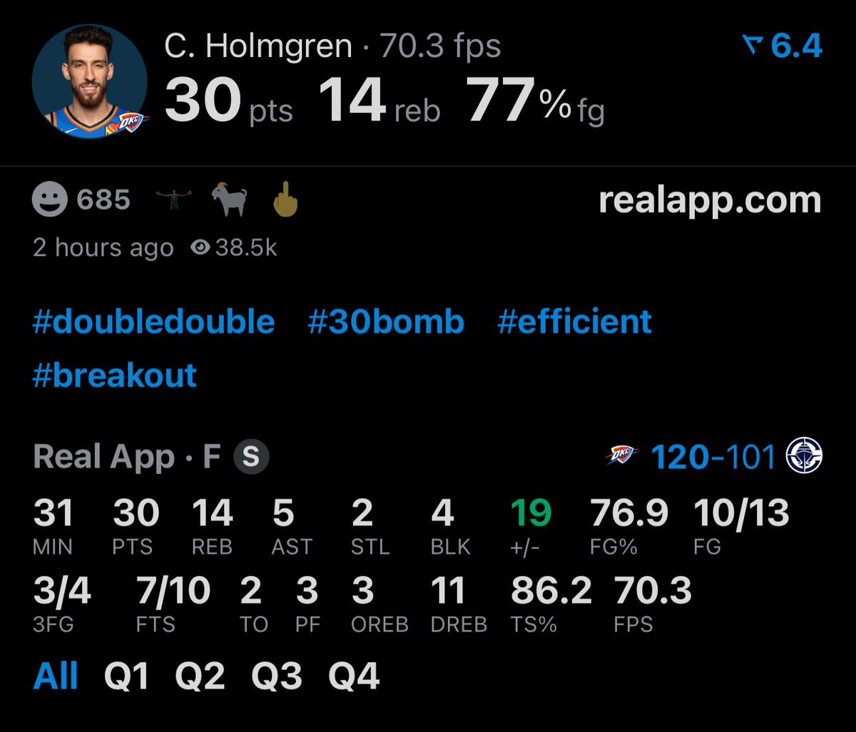 Legion Hoops tweet media