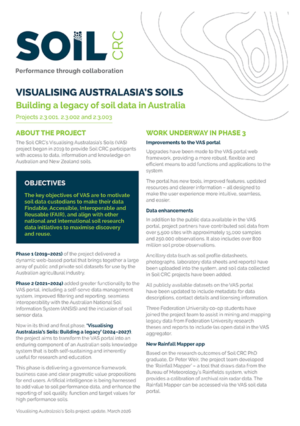 CeRDI_FedUni's tweet photo. Visualising Australasia’s Soils - @SoilCRC and @FedUniAustralia have released the project flyer 'Building a legacy of soil data in Australia', March 2026. Visit the 'VAS > Background' web page to download this flyer https://t.co/5ehPTTEihr

@FedUni_Research
#Soilresearch https://t.co/3QPgEKlTbK