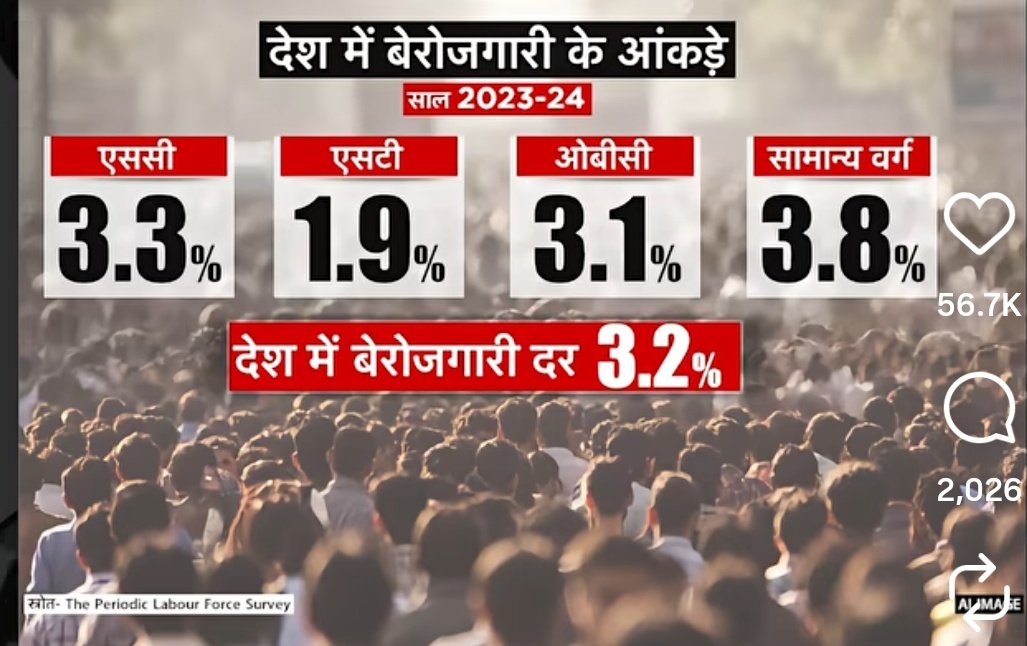 Vishal Pandey tweet media