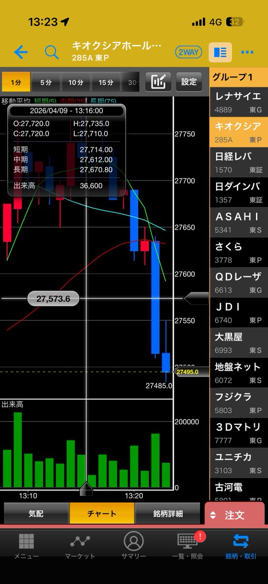 アレム tweet media
