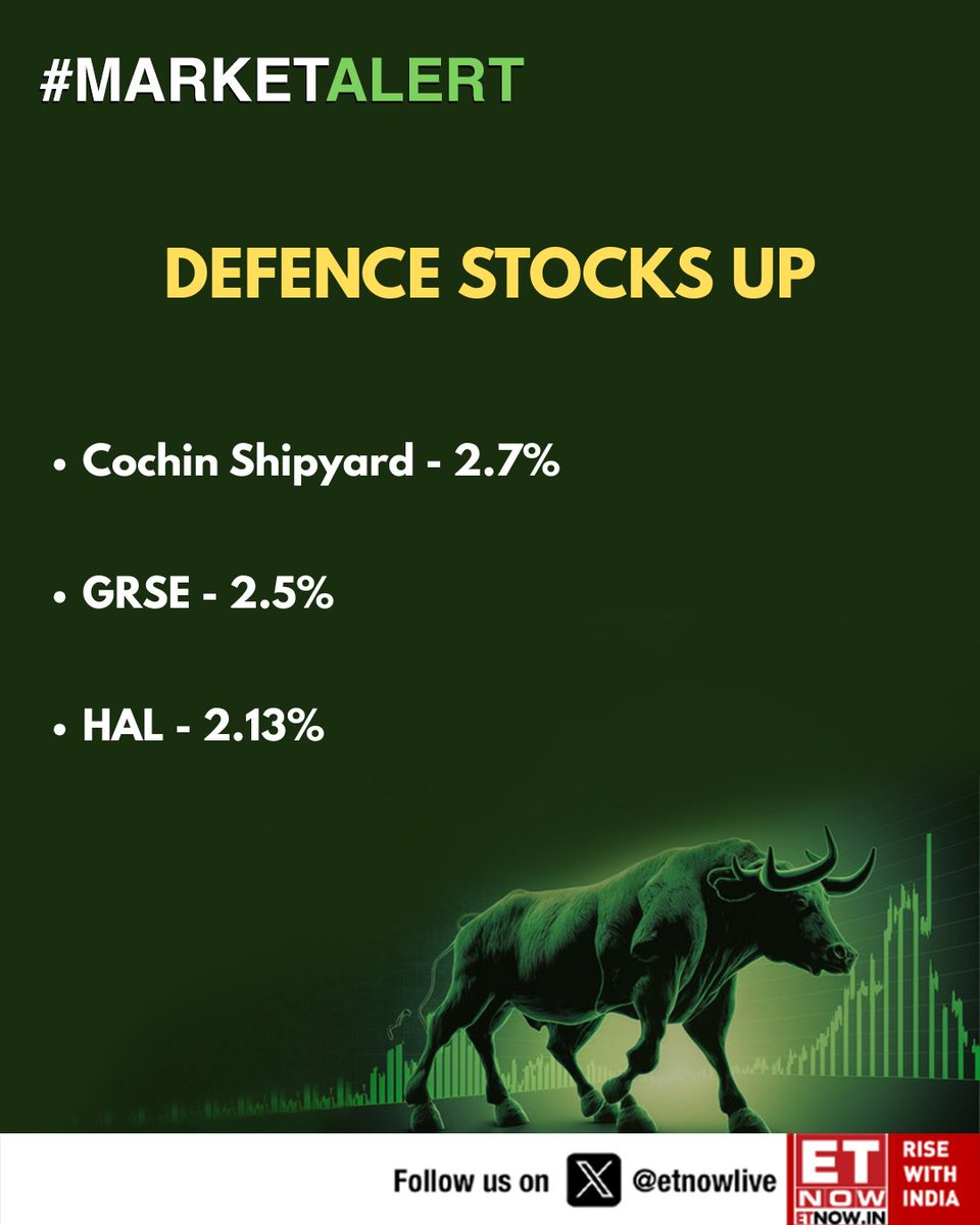 ETNOWlive's tweet image. #MarketAlert | Defence stocks surge in today's trading session; here's how Cochin Shipyard, GRSE and HAL have fared👇

#defence #StockMarket #stockmarketIndia