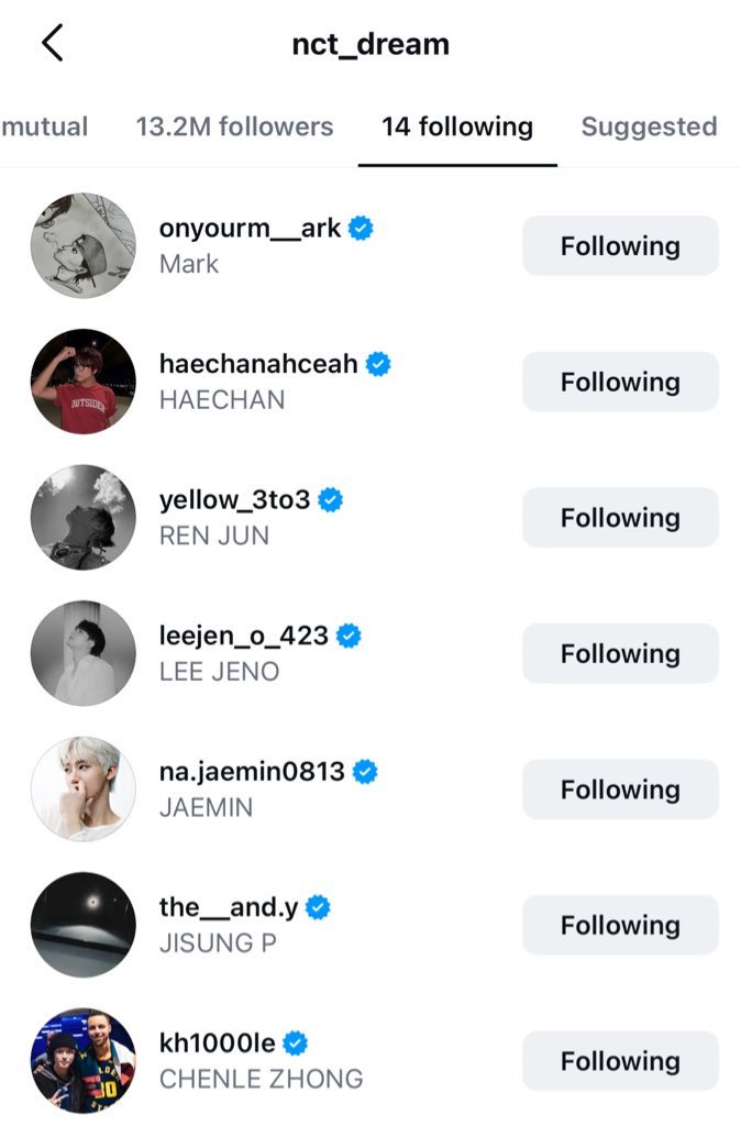 กุแคปไว้ทัน จบนะ 7 คนตลอดไป