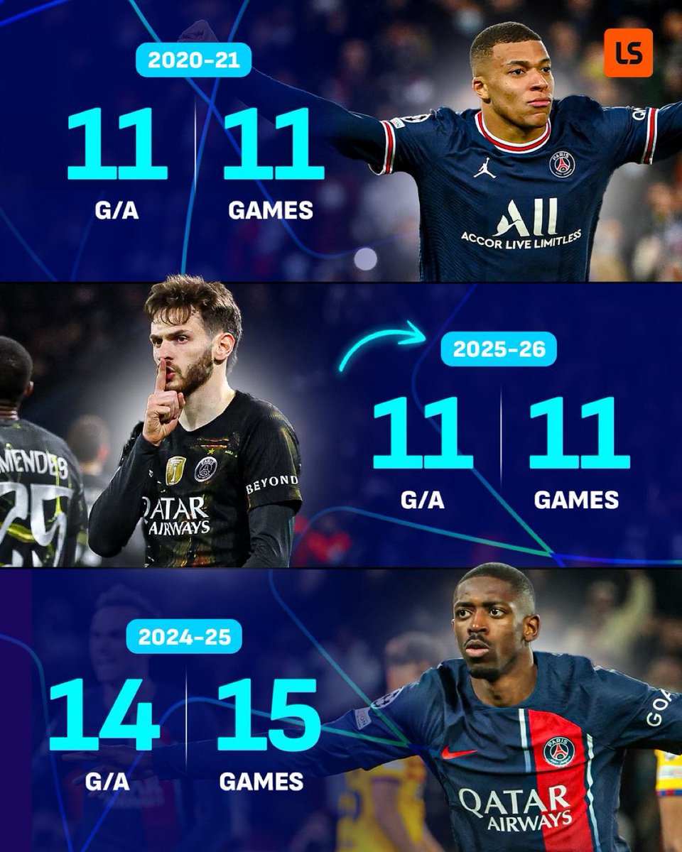 باريس بـالعربـي🇵🇸 #ابطال اوروبا⭐️ tweet media