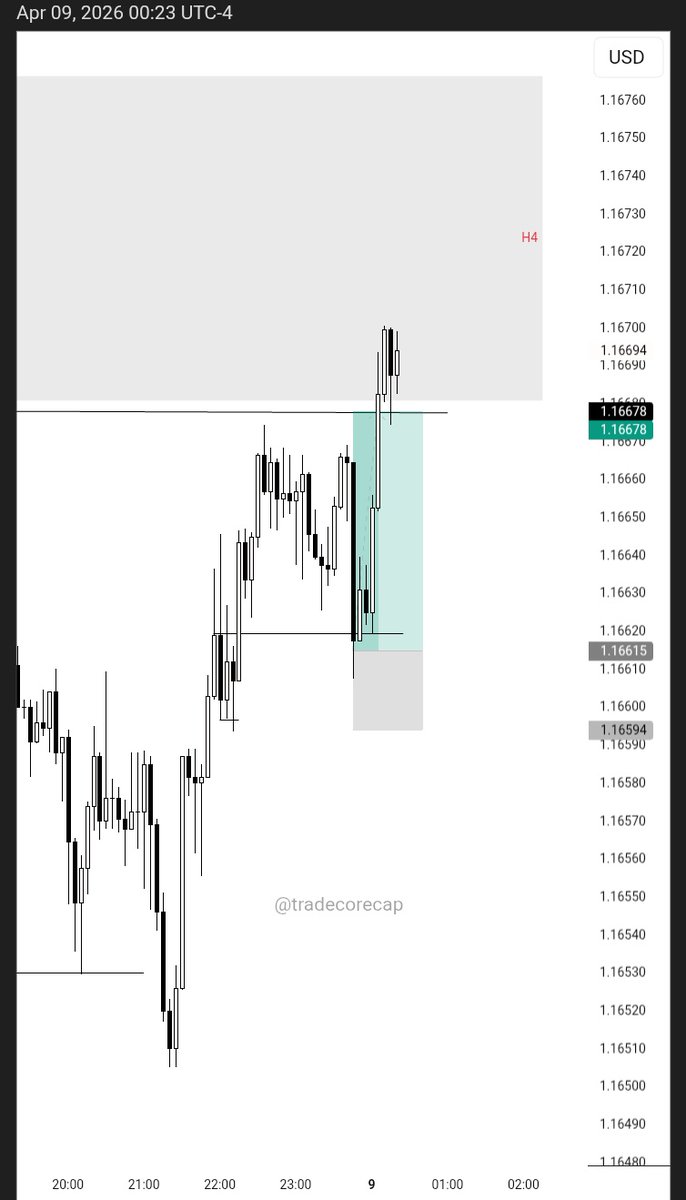 𝐃𝐞𝐧𝐧𝐢𝐬 ➕️ tweet media