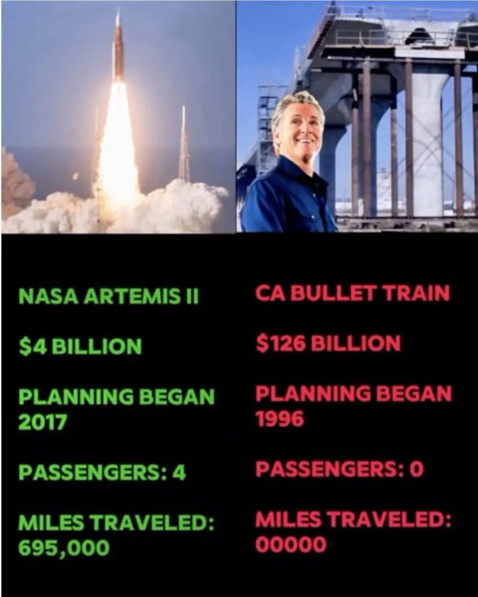 JasonSteinhoff's tweet photo. https://t.co/5DakGgm717