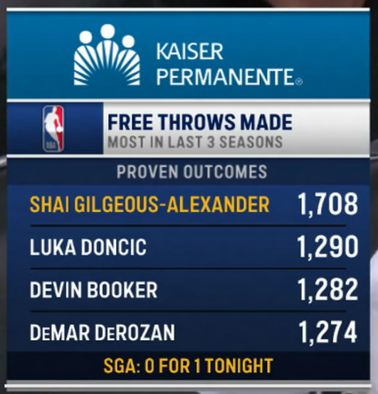 ClutchPoints tweet media