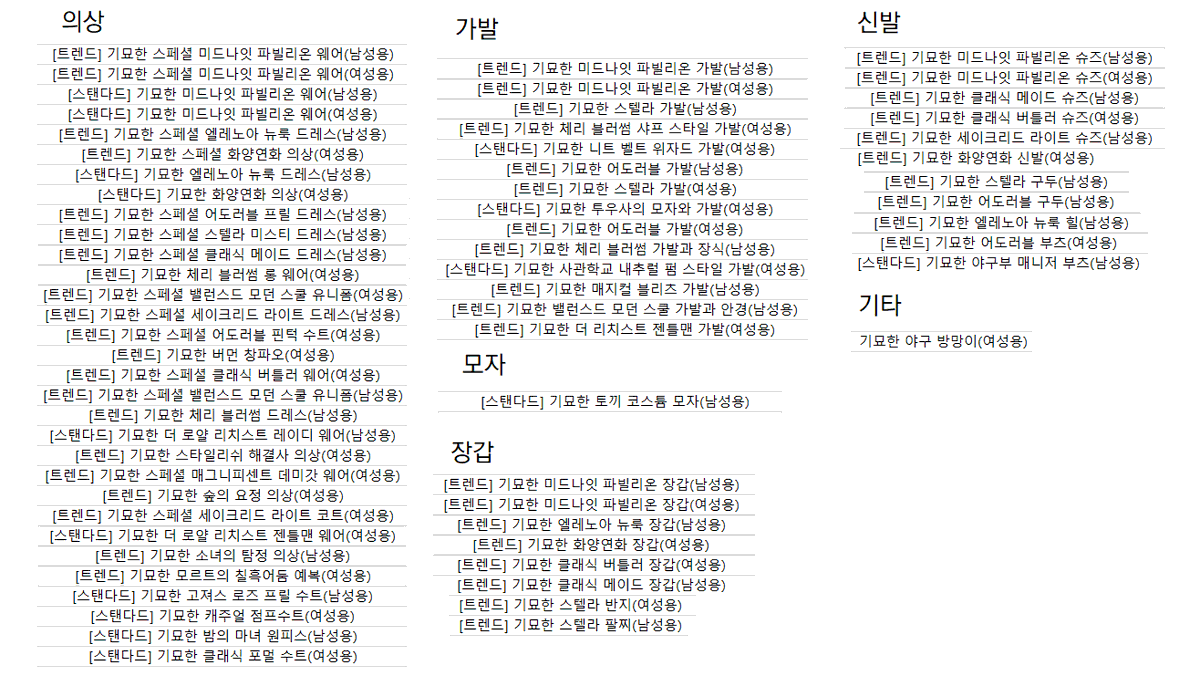 룩s(마비 정보계) tweet media