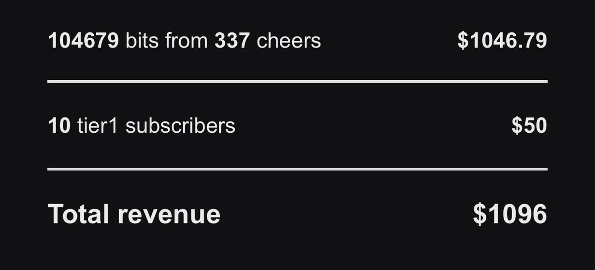 Ceara Lynch tweet media