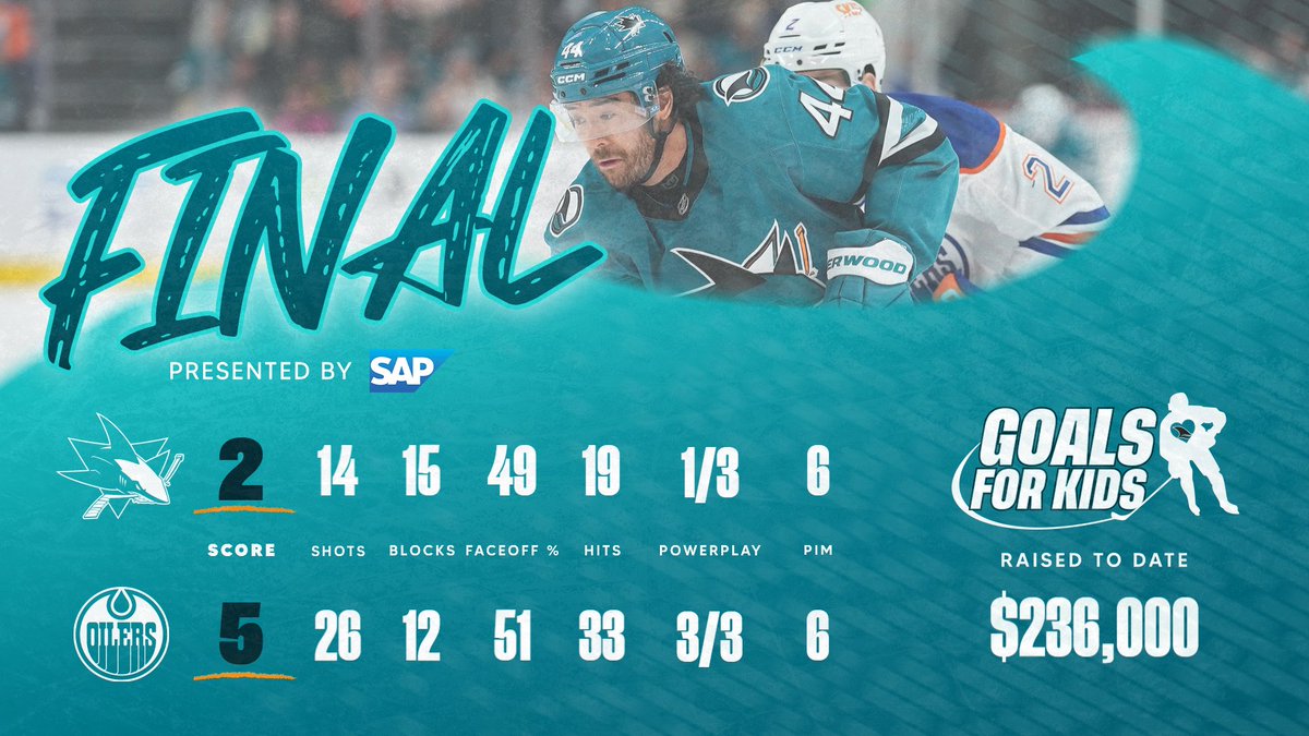 San Jose Sharks tweet media