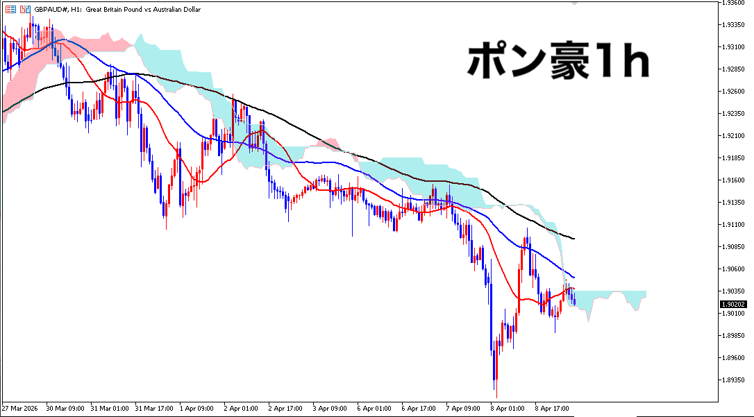 ORZ(本物) tweet media