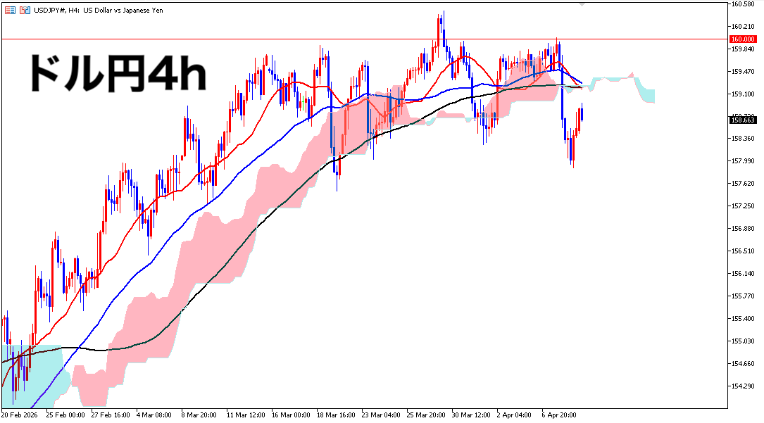 ORZ(本物) tweet media