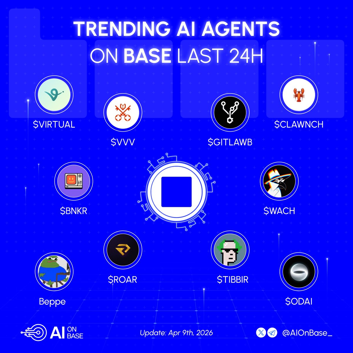 AI on Base tweet media