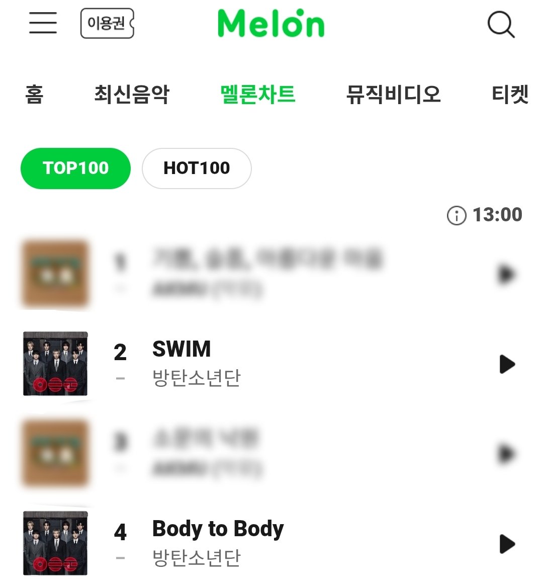 “SWIM” is now at #2 &amp; “Body to Body” is now at #4 on Melon Hourly Top 100 Chart!! 

KEEP GOING K-ARMYS