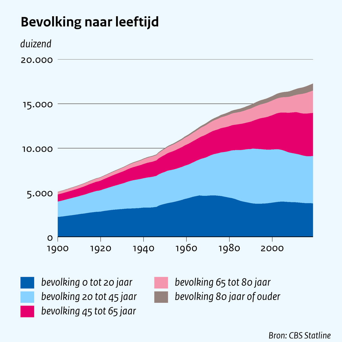 G55rt jr. tweet media
