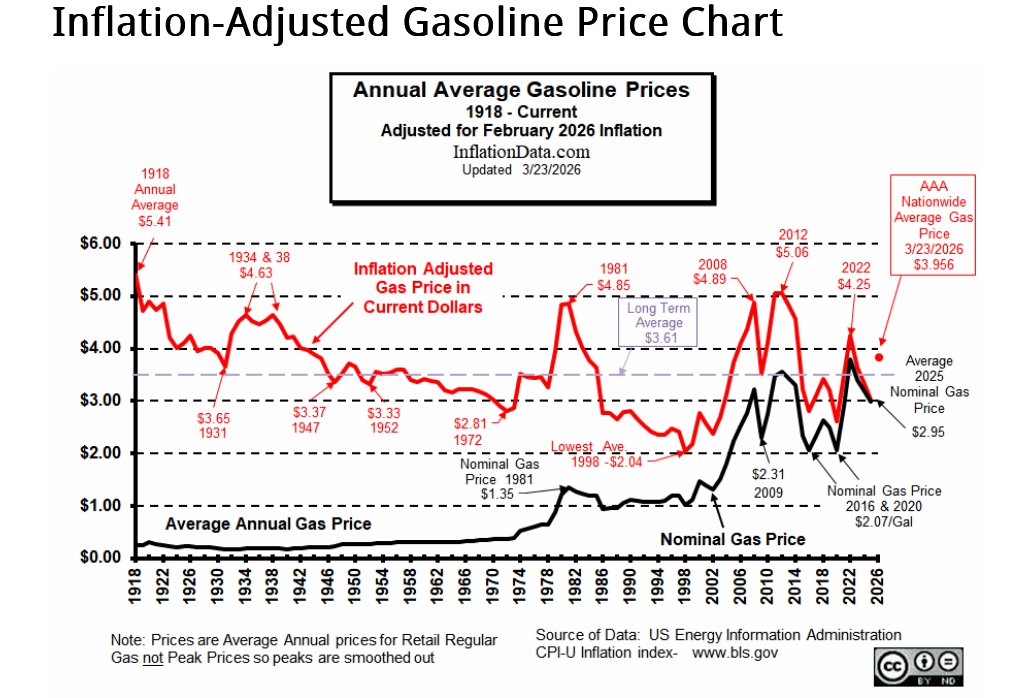 Edwin Drake tweet media