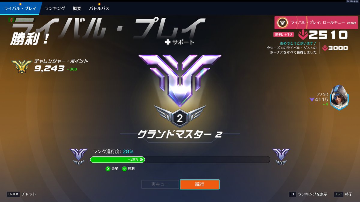 今シーズン一回M5まで落ちて絶望してたけど一旦帰ってきた