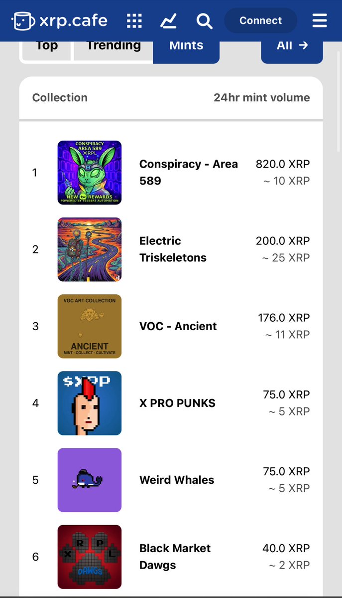 X Pro Punks tweet media