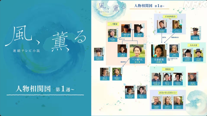 春風いざな🌸 tweet media