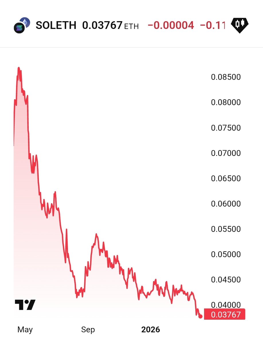 Artchick 🔥👠 tweet media