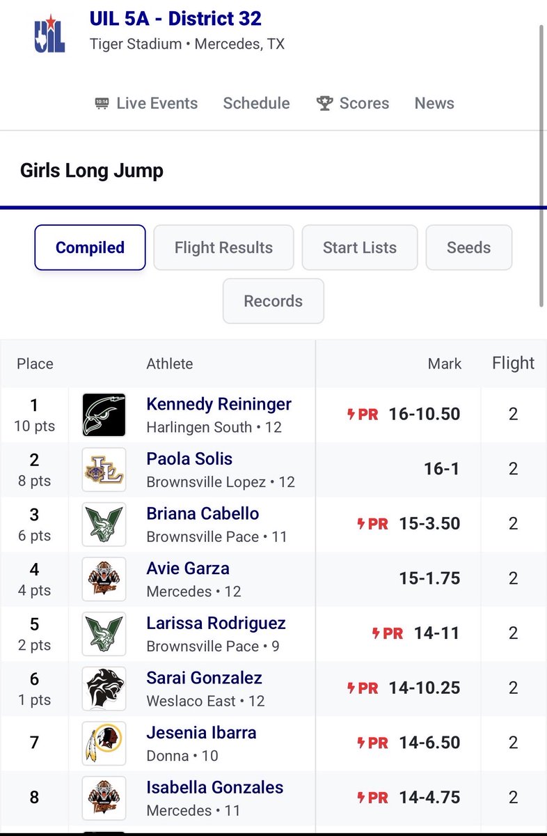 Harlingen South Hawk XC/TF tweet media