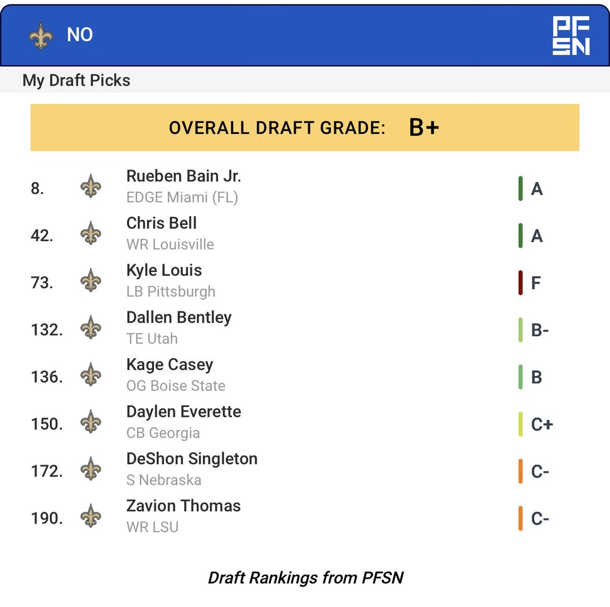 Logan Graffia tweet media