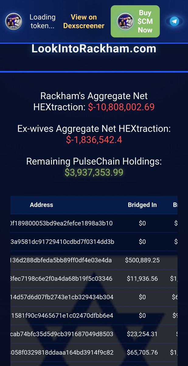 cryptonite (@moonshot12345) / Posts / X