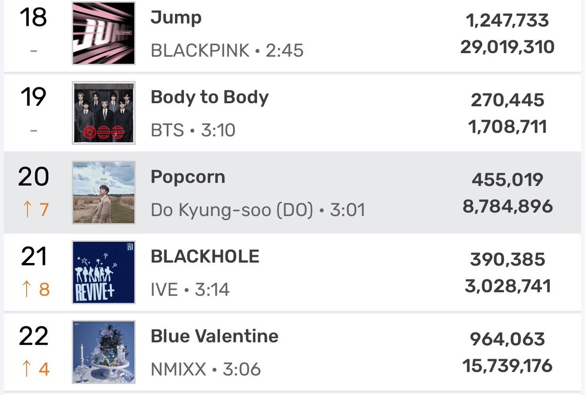 Dandansoo tweet media