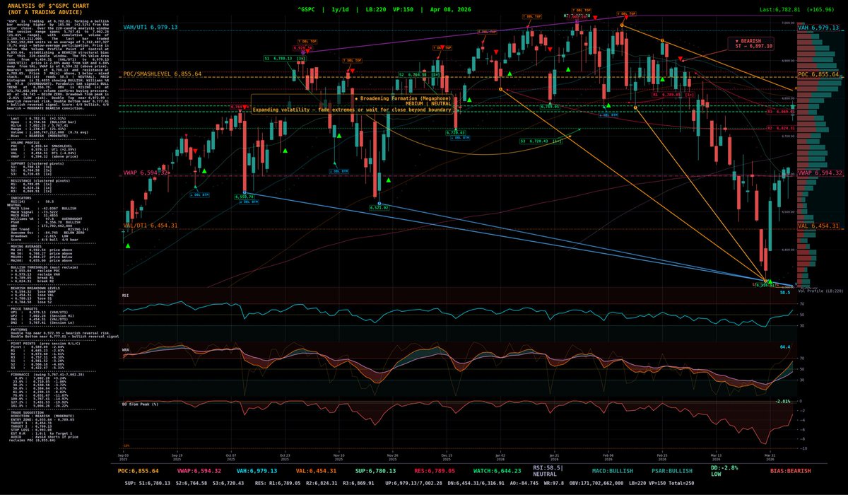 Ⓜⓐⓡⓖⓘⓝ ⓒⓐⓛⓛ tweet media