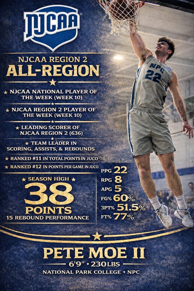 Pete Moe II tweet media