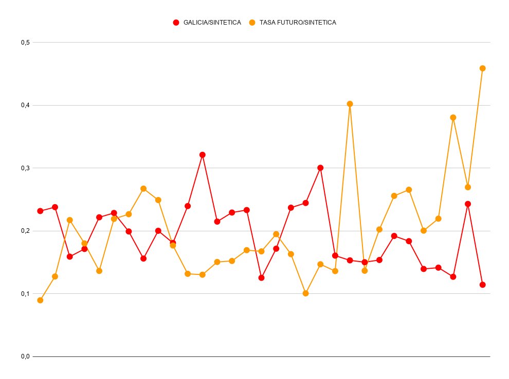 Optima Consulting & Management tweet media