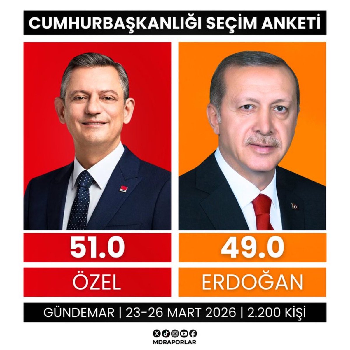 en·tre·pre·neur-trad·er tweet media