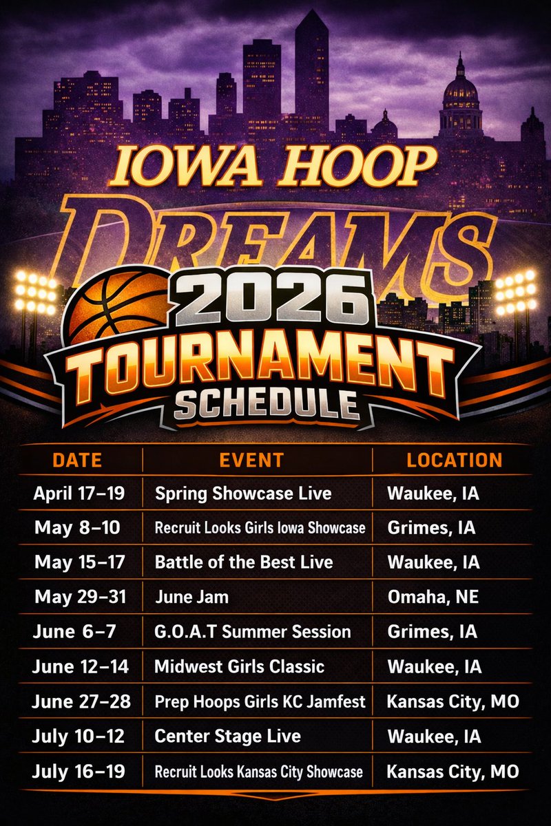 Iowa Hoop Dreams tweet media