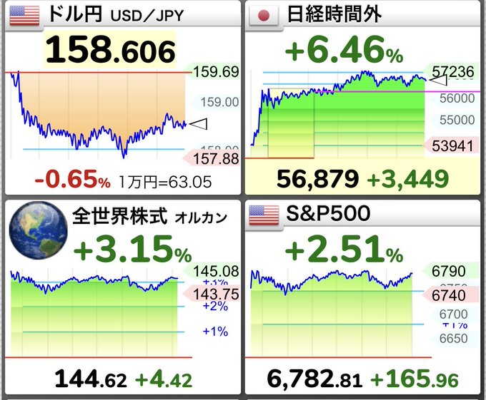桜柚ö✴︎ tweet media