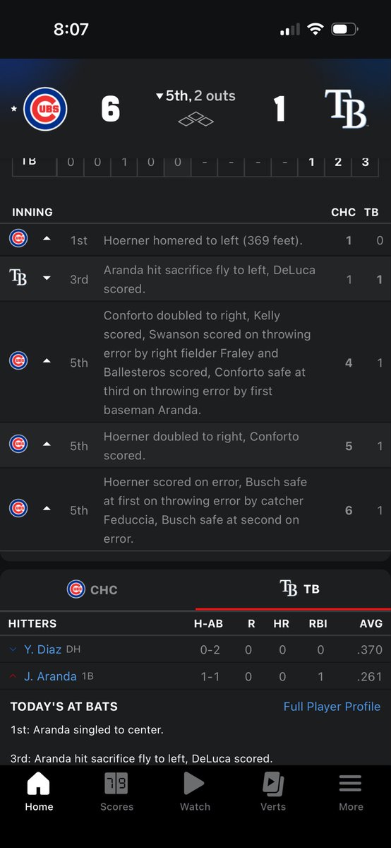 Have yourself a day, Nico!