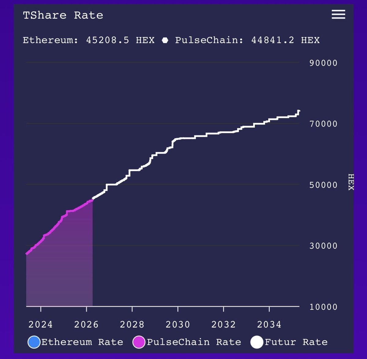 William Kachura tweet media