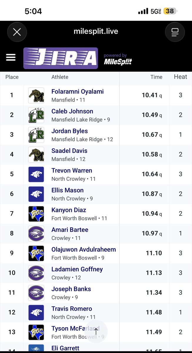 Fola Oyalami tweet media