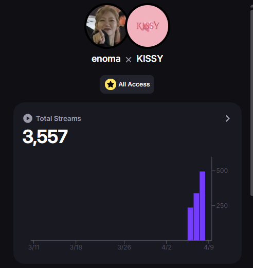 Enoma 👁️👄👁️ tweet media