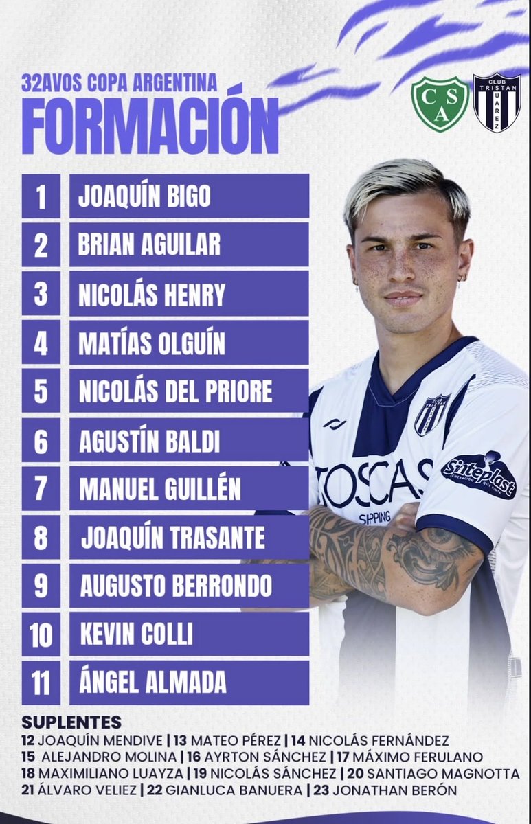 Fútbol Primera AR tweet media