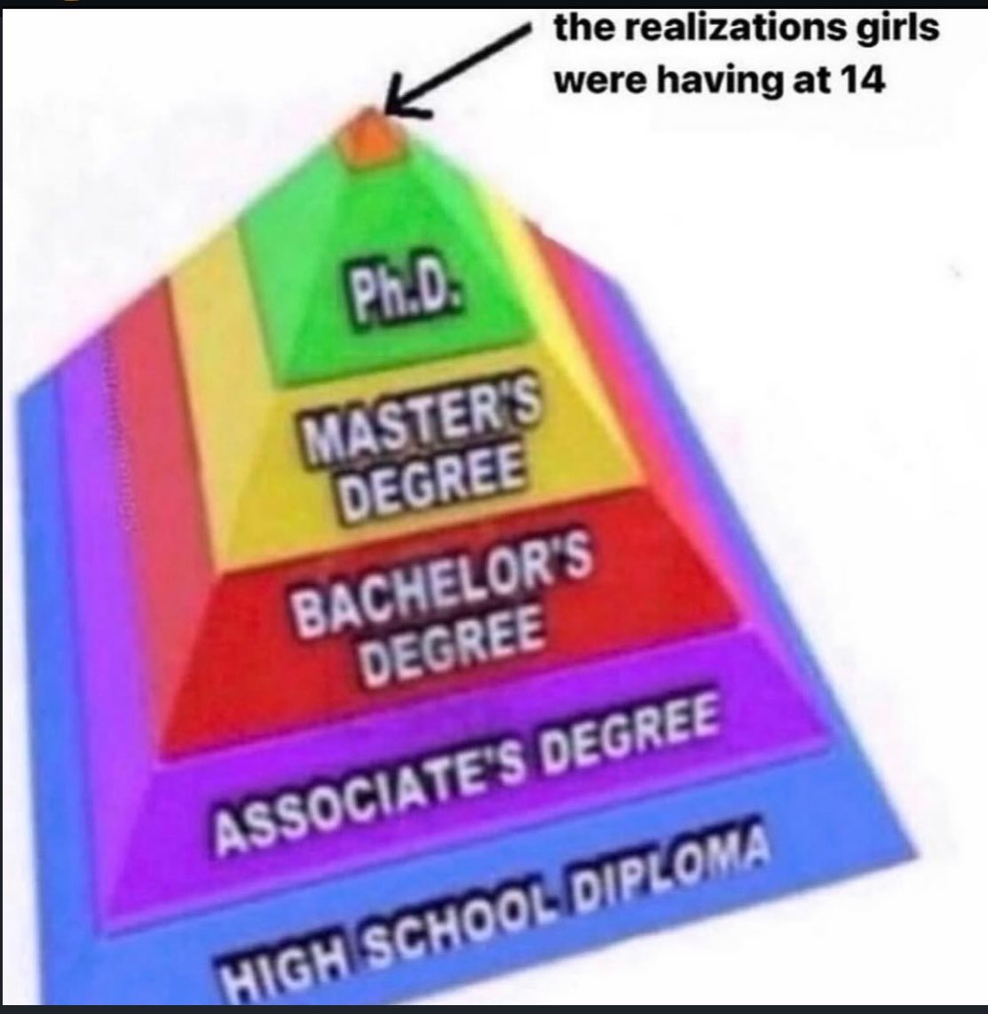 philosophy memes 🔗 tweet media