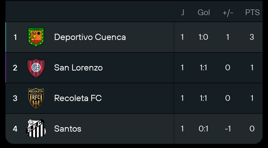 DUROISMO ❤️🖤 tweet media